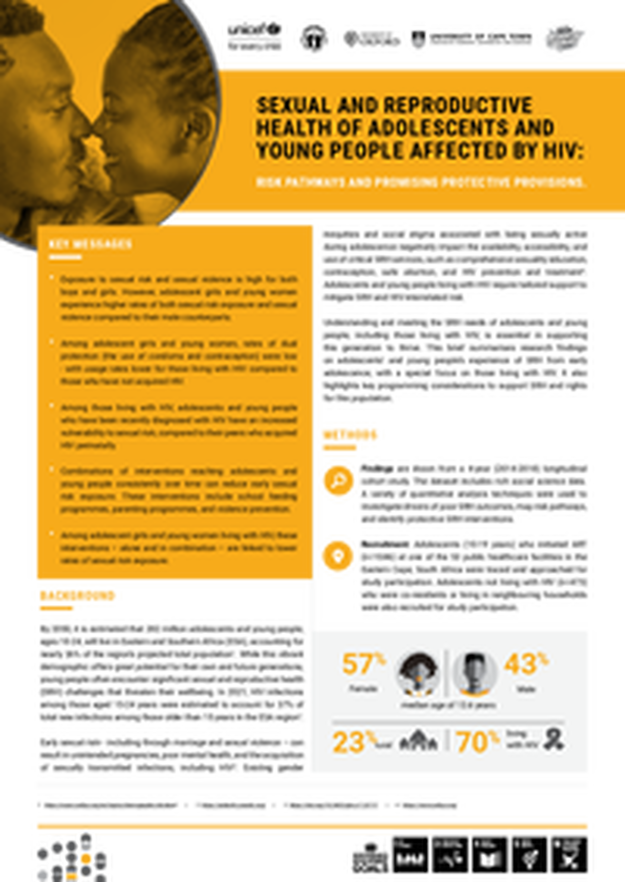 AH-SRH-AYP-Policy-B-2023.pdf