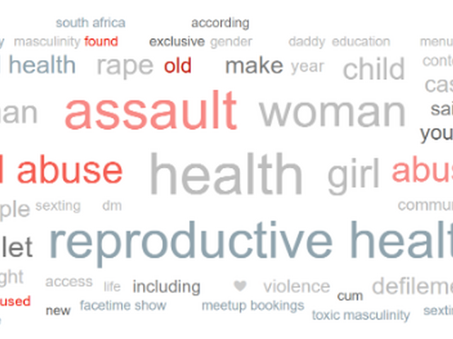 Social Listening Findings Q2 2025 2gether 4 SRHR
