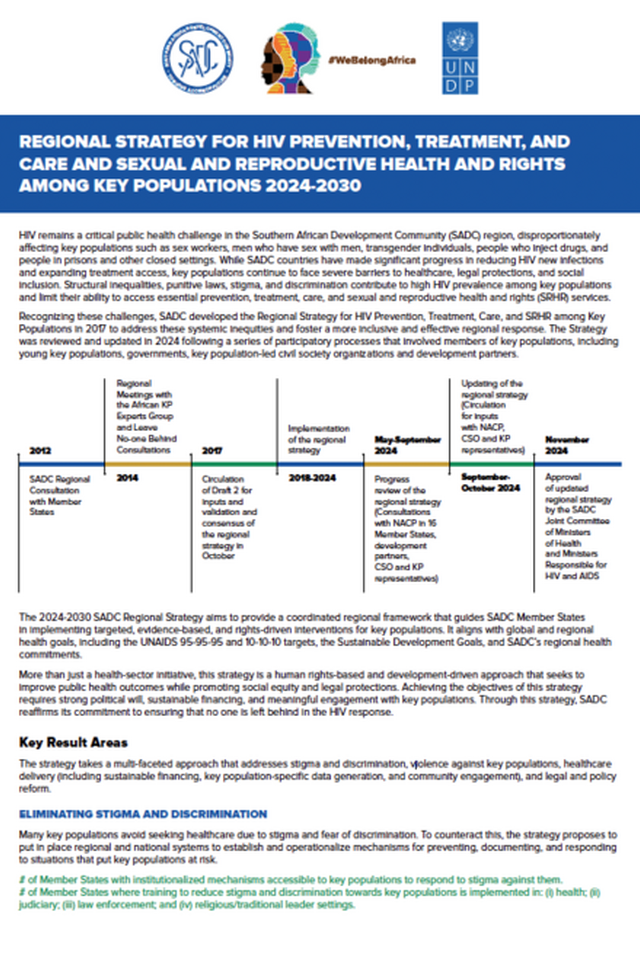 Brief: SADC Regional Strategy for HIV and SRHR among Key Populations 2024–2030