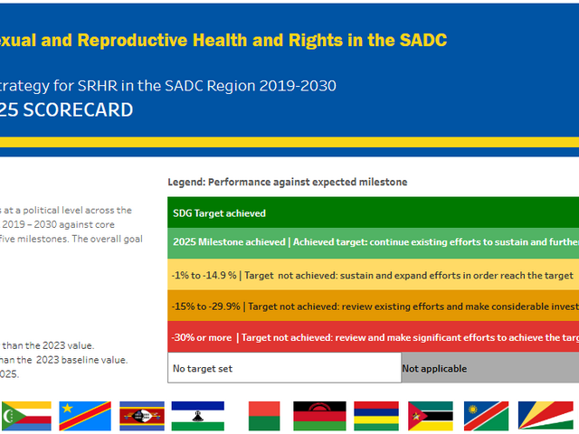 2025 scorecard unveils progress and setbacks on health and gender equality across Southern Africa