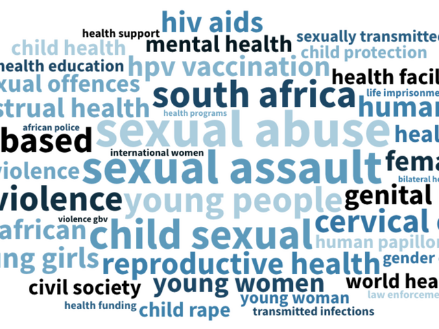SRHR Insights from Social and Community Listening in Eastern and Southern Africa (Q1 2026)