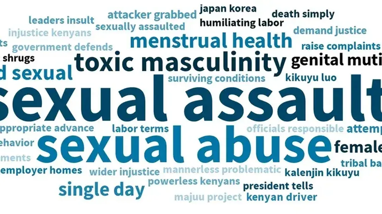 Social media conversations across East and Southern Africa related to SRHR