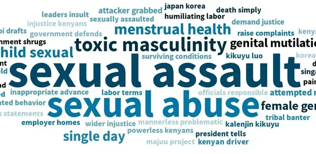 Social media conversations across East and Southern Africa related to SRHR