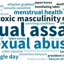 Social media conversations across East and Southern Africa related to SRHR