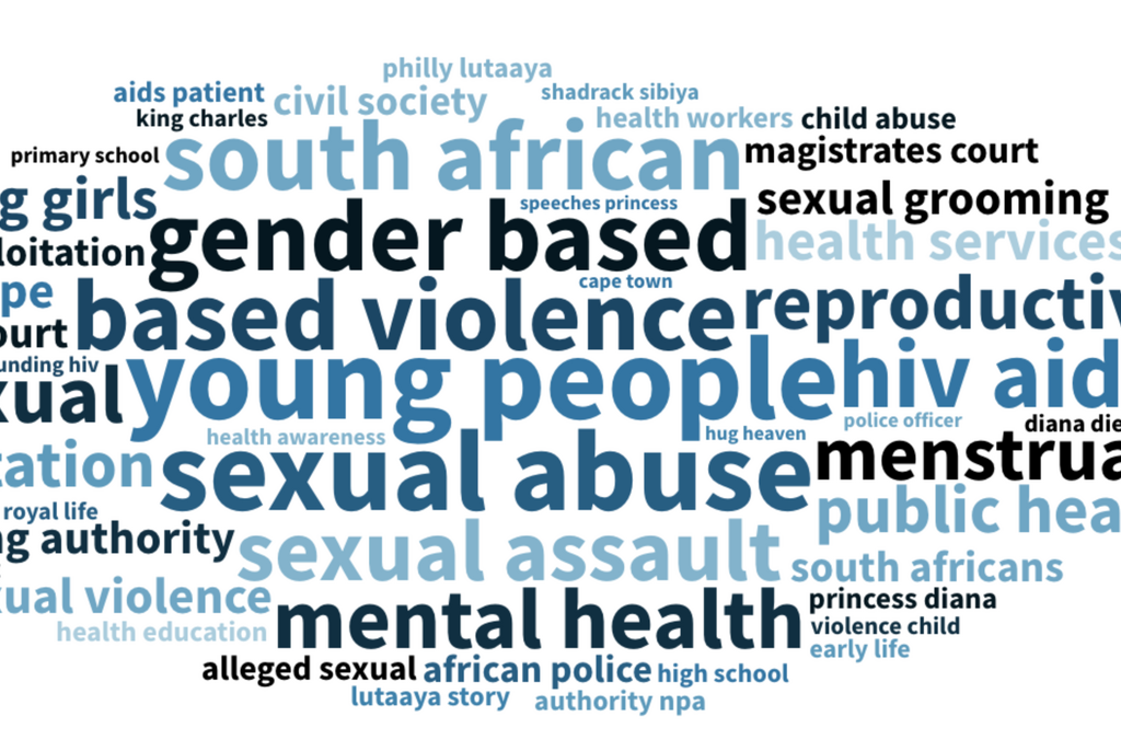 Published: 15 May 2026 Gender and Social Norms SRHR Insights from Social and Community Listening in Eastern and Southern Africa (Q3 2026)
